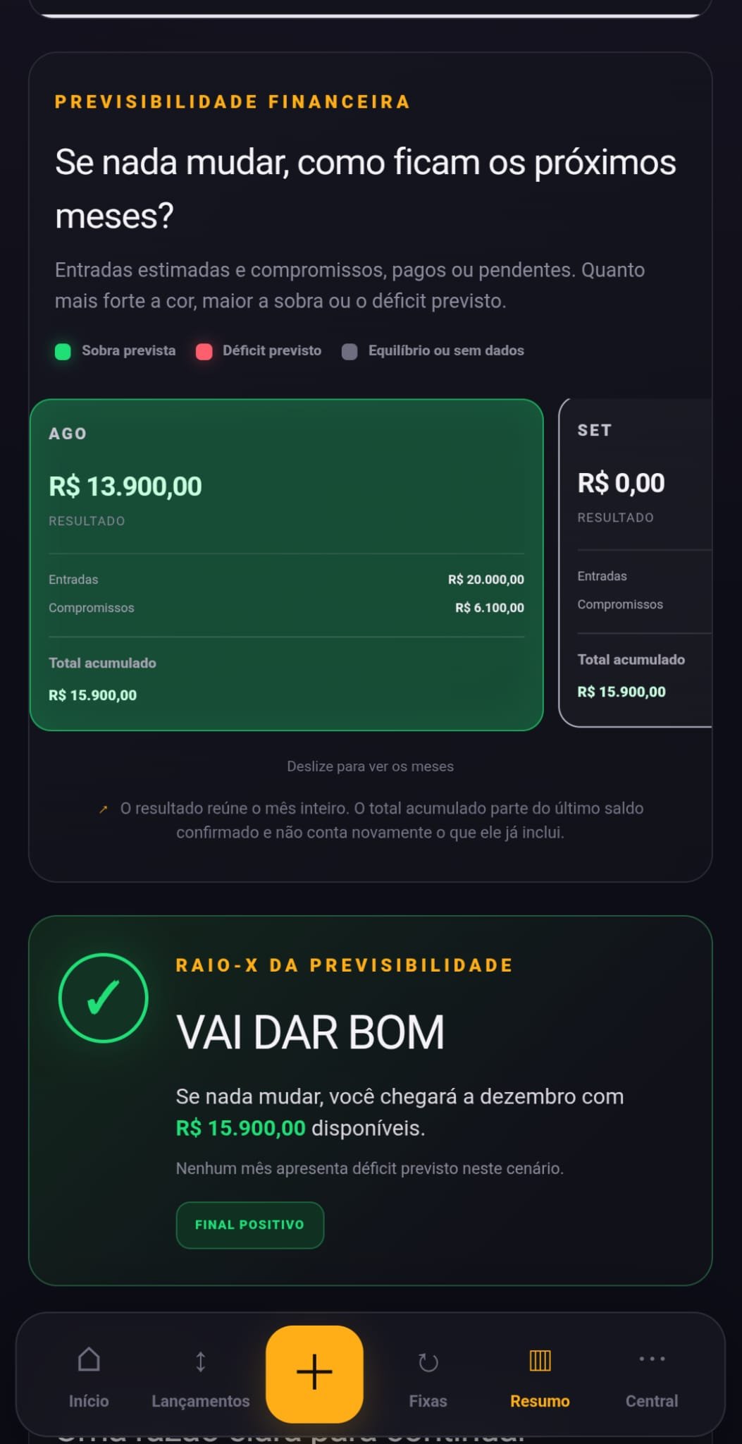 Tela de previsibilidade e Raio-X do DT Control Pessoal