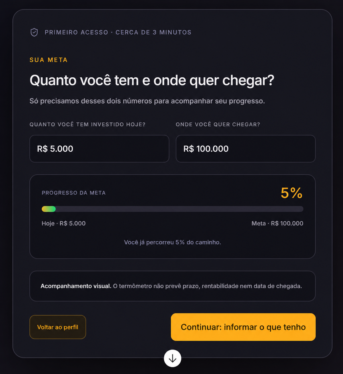 Primeiro acesso do DT Control Investimentos com R$ 5 mil e meta de R$ 100 mil